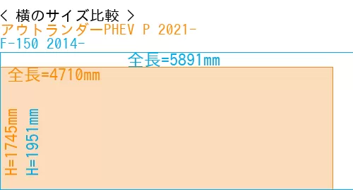 #アウトランダーPHEV P 2021- + F-150 2014-